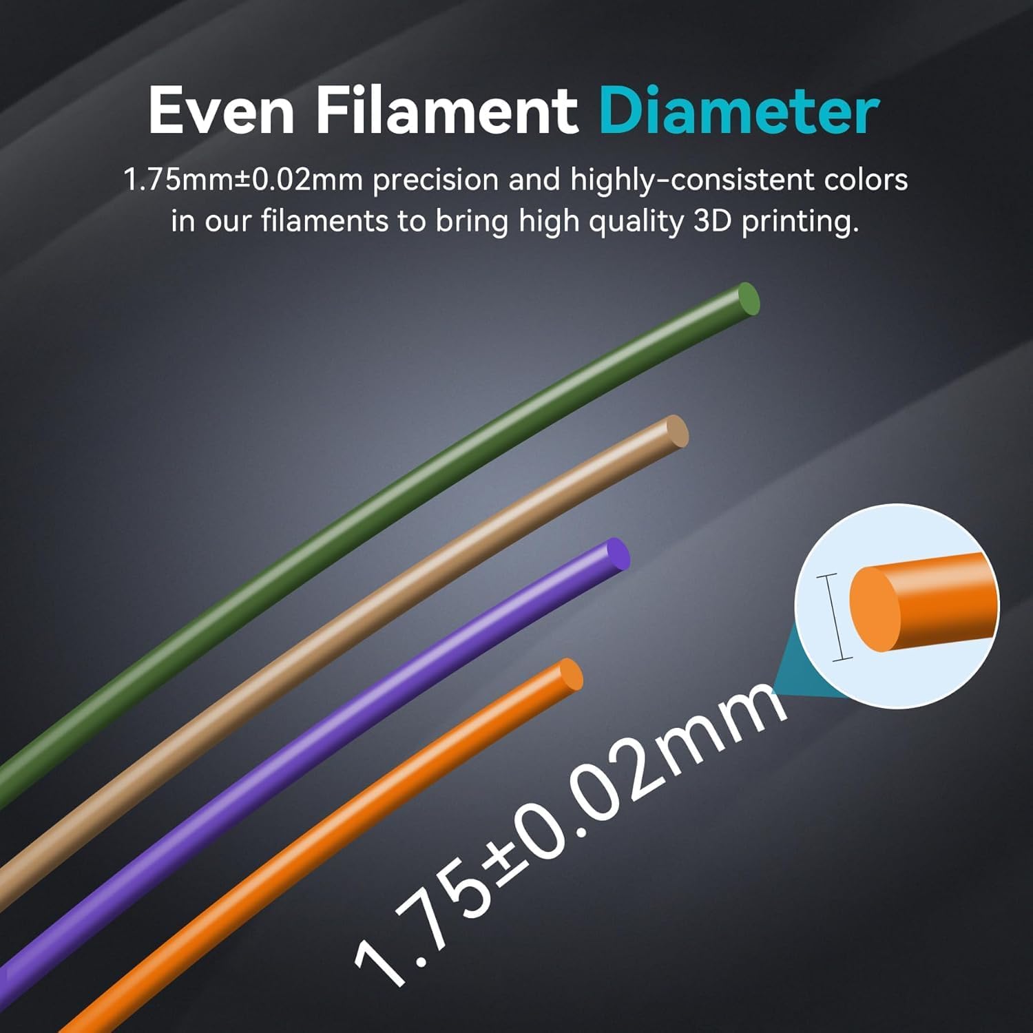 SUNLU Pla Plus 3D Filament 1.7 - огляд і ціна 3D Printing Fdm