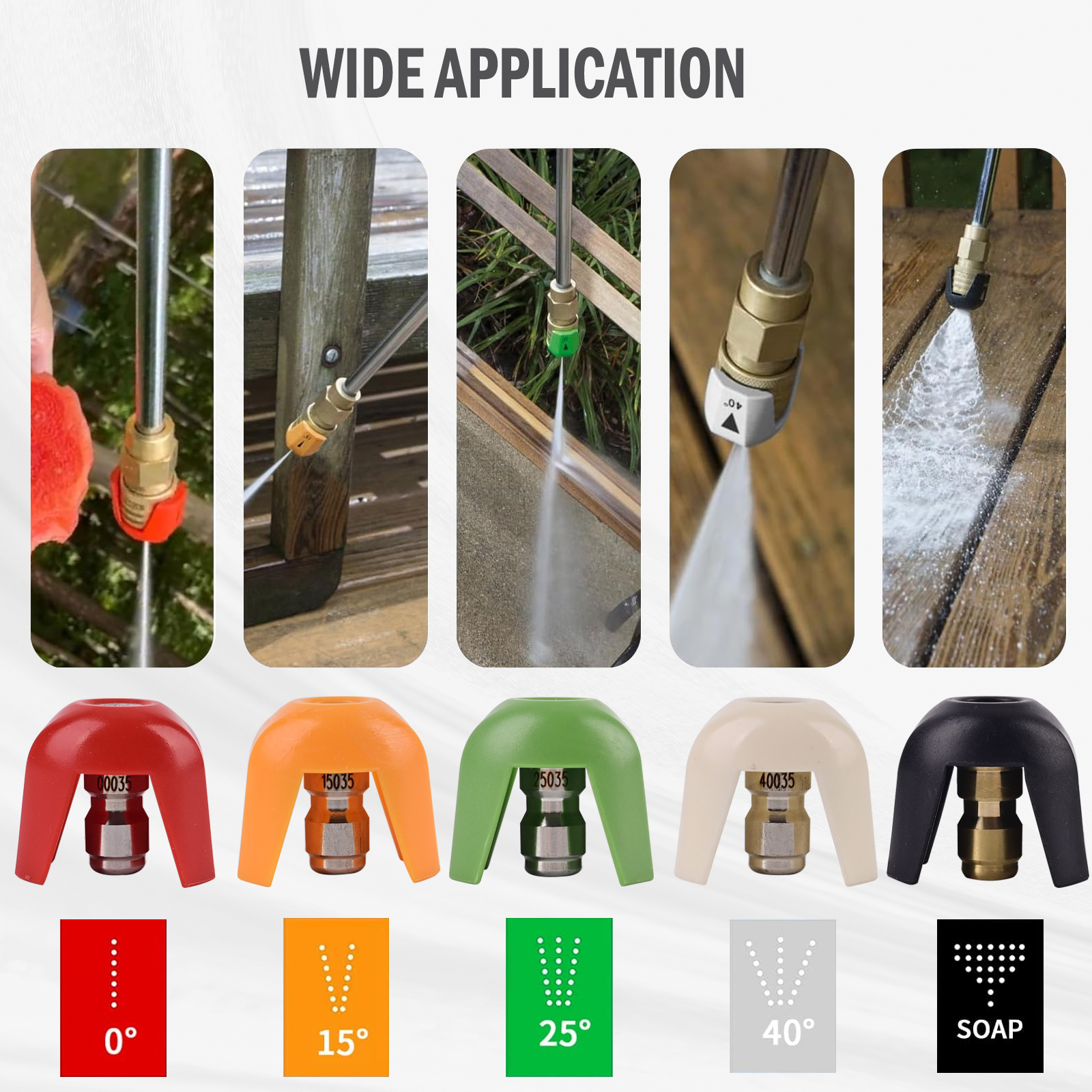 Pressure Washer Nozzle Tips 5  - огляд і ціна Nozzle Cleaning Kit