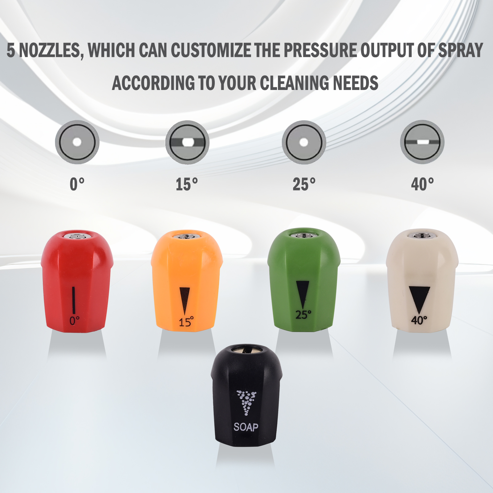 Pressure Washer Nozzle Tips 5  - огляд і ціна Nozzle Cleaning Kit