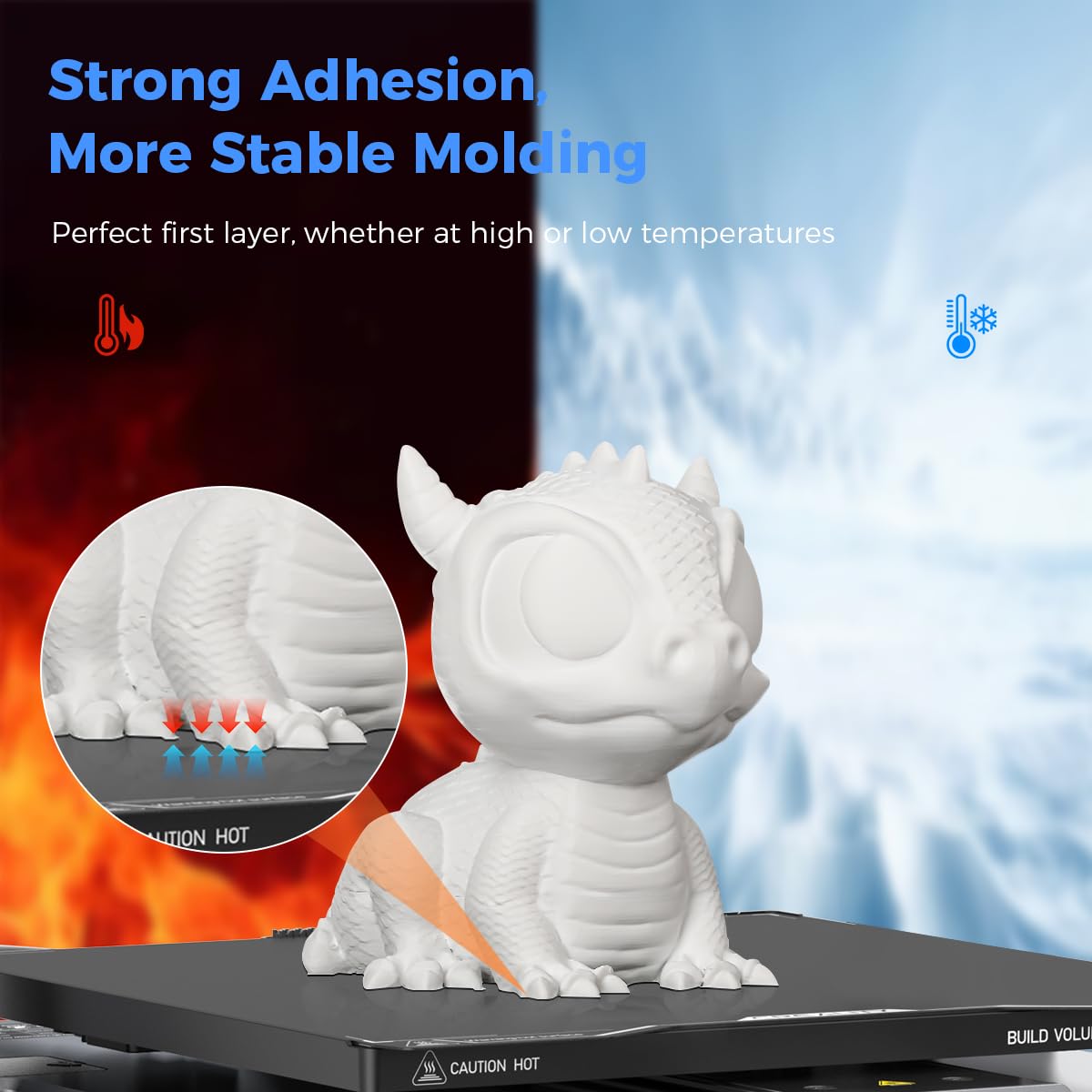 Creality Hi Epoxy Resin Build  - огляд і ціна 3D Printing News