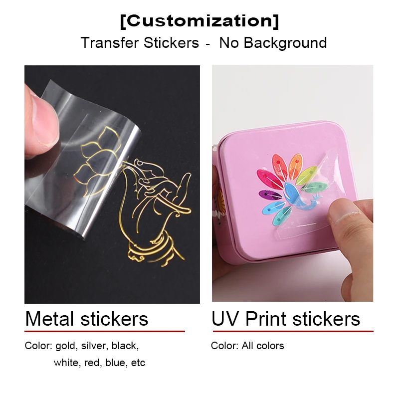3D custom color UV transfer st - огляд і ціна 3D Printing Labubu