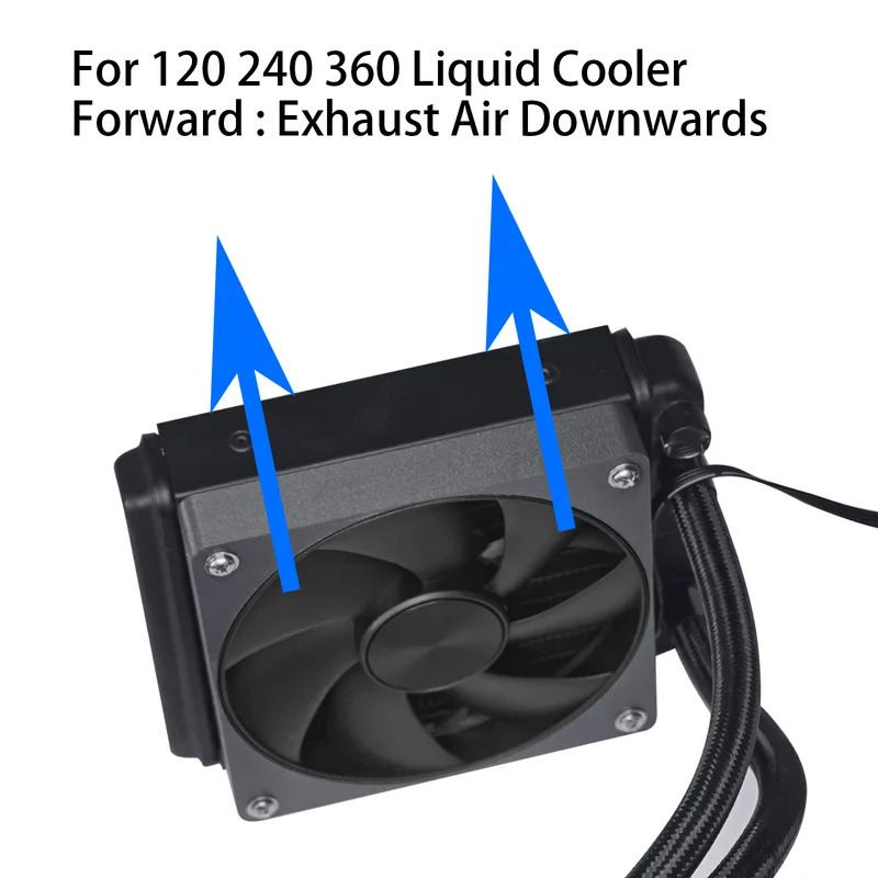 W 3D Printed 4090 Fan,12018 12 - огляд і ціна 3D Printing Liquid