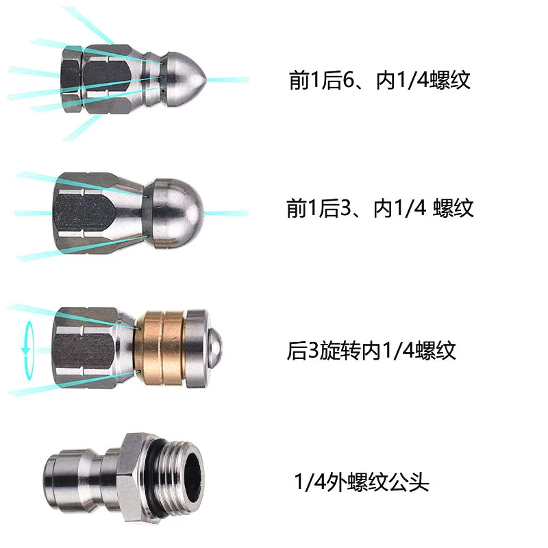 Sewer Drain Hose Jet Clearning - огляд і ціна Nozzle Cleaning Kit