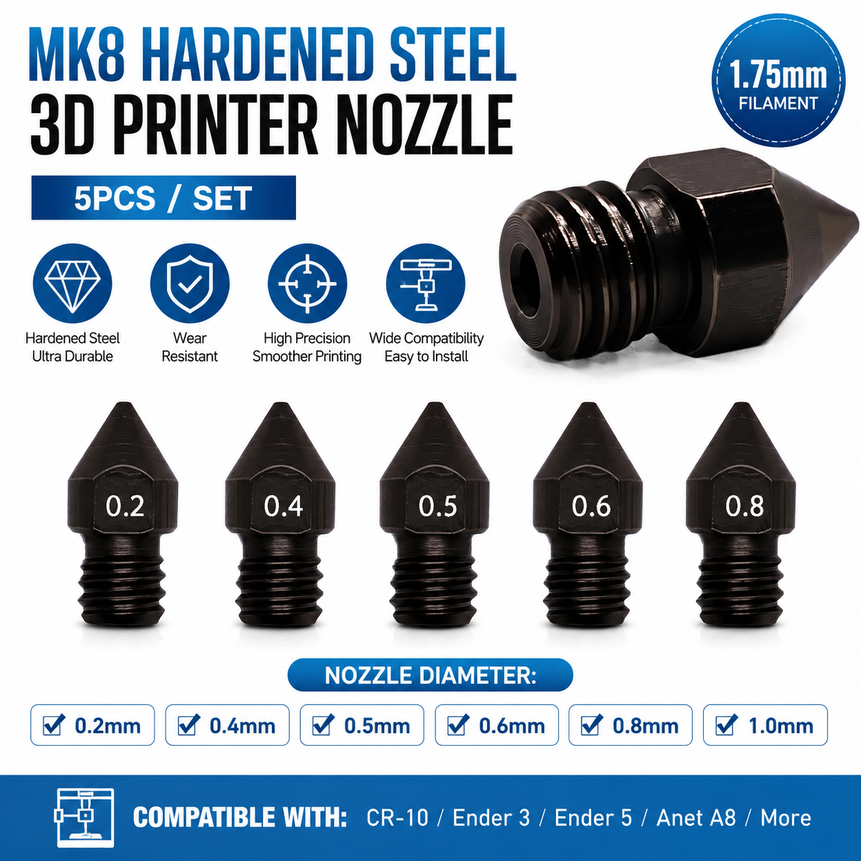 Super Hardened Steel Nozzle MK - огляд і ціна 3D Printing News