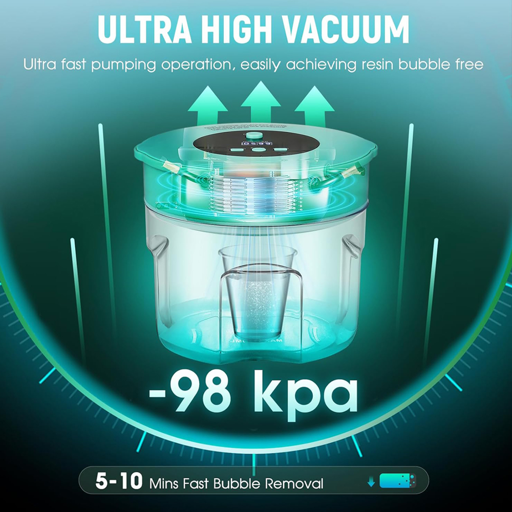 Newest Resin Bubble Remover Pr - огляд і ціна 3D Printing Nerd