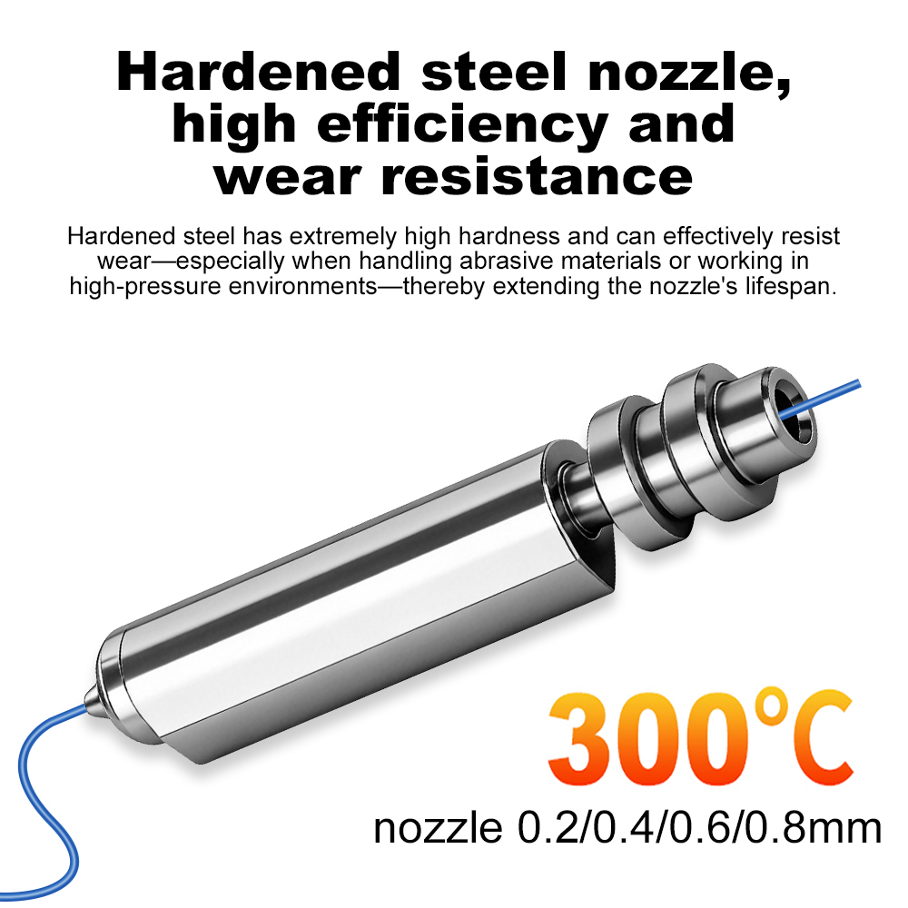 Upgraded Bimetallic Nozzle for - огляд і ціна 3D Printing News
