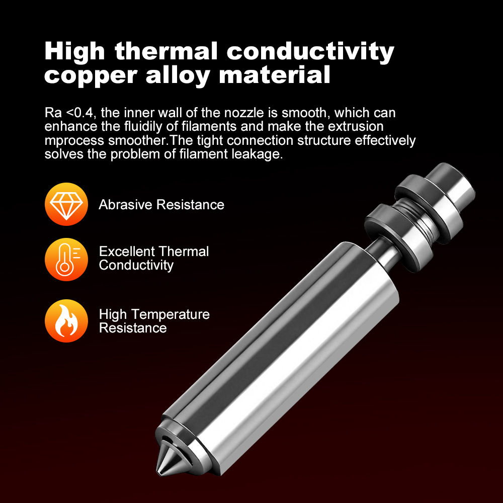 Upgraded Bimetallic Nozzle for - огляд і ціна 3D Printing News