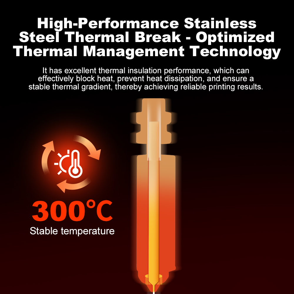 Upgraded Bimetallic Nozzle for - огляд і ціна 3D Printing News